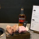 고가치