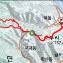 북동 배수장 티스토리