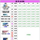으뜸플러스안경 구리점 네이버블로그