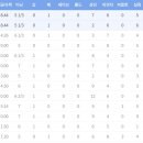 프리뷰안경 이미지