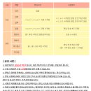 생각하는황소 - 하남시 미사강변대로 212 | 생각하는황소