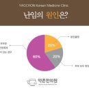 정읍부부한의원 이미지