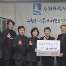 서울88의원 네이버블로그