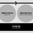 나무마케팅 이미지