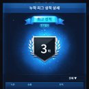 앵그리버드 어드벤처, 아메리칸 트럭 시뮬레이터, 카트라이더 러쉬플러스, 프로야구 H2 플레이 후기