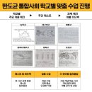 대구수성포엠학원