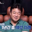 ‘골목식당’ 백종원 “이대 백반집, 6차례 점검 후 포기했다” 이미지