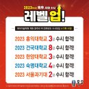 레벨업미술학원 - 구리시 이문안로 95 | 레벨업미술학원