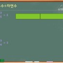 크리스터디