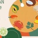 아세안무역 이미지