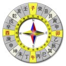 천간과 지지[간지 계산법] 이미지