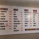 홍가네닭갈비 이미지