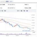 (주)한유통 이미지