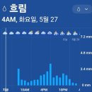 그린월드 이미지