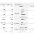 디에스기술원 이미지