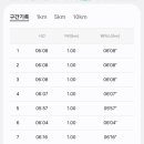 태양약국 이미지