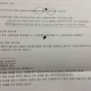 신당구장
