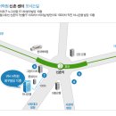 신촌병우빌딩 이미지