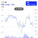 남악신도시에너지 이미지