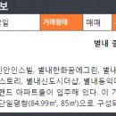 동익공인중개사사무소 이미지