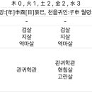 사주 잘알들아 물어볼거 있어 이미지