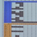 김제농생명마이스터고등학교 이미지