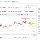 효성파마 이미지