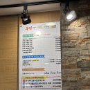 부전돼지국밥 | 부산 김해공항 근처 사상역 맛집 '부전돼지국밥' 수육백반정식과 섞어국밥