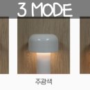 성의양품
