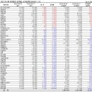 (주)바이오숨 이미지