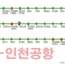 혜성자동차공업사 - 화성시 효행로 361 | 혜성자동차공업사