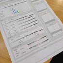 정안한의원 | 창원여드름한의원 피부과 홍조 정안침 맞고온 후기!!!