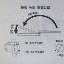 현관 도어 클로즈 조절방법 이미지