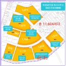 하경공인중개사사무소 이미지