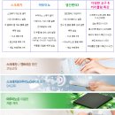 코딩&알고리즘컴퓨터교습소