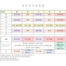 피드무용학원 이미지