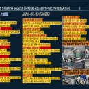 앱솔루트학원