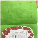 이화수학에듀학원 이미지