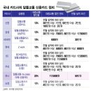 유)현대교통 이미지