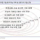 성진티이씨 - 고양시 덕양구 충장로 134 | 성진티이씨
