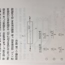 모아원 이미지