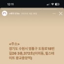 로즐리네일