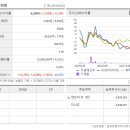 조광기업 티스토리