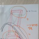 THE SKY 184 6/1 오후 교육 이미지