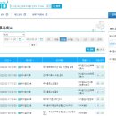 하이골드오션2호선박투자회사 | 선박투자회사 (선박펀드) - (2)