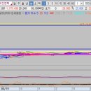 (주)엠앤씨테크 이미지