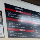 신미돈