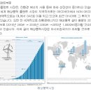 엠엔티 이미지