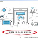 스마트하우스K 이미지