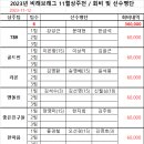 비래볼링센타 이미지